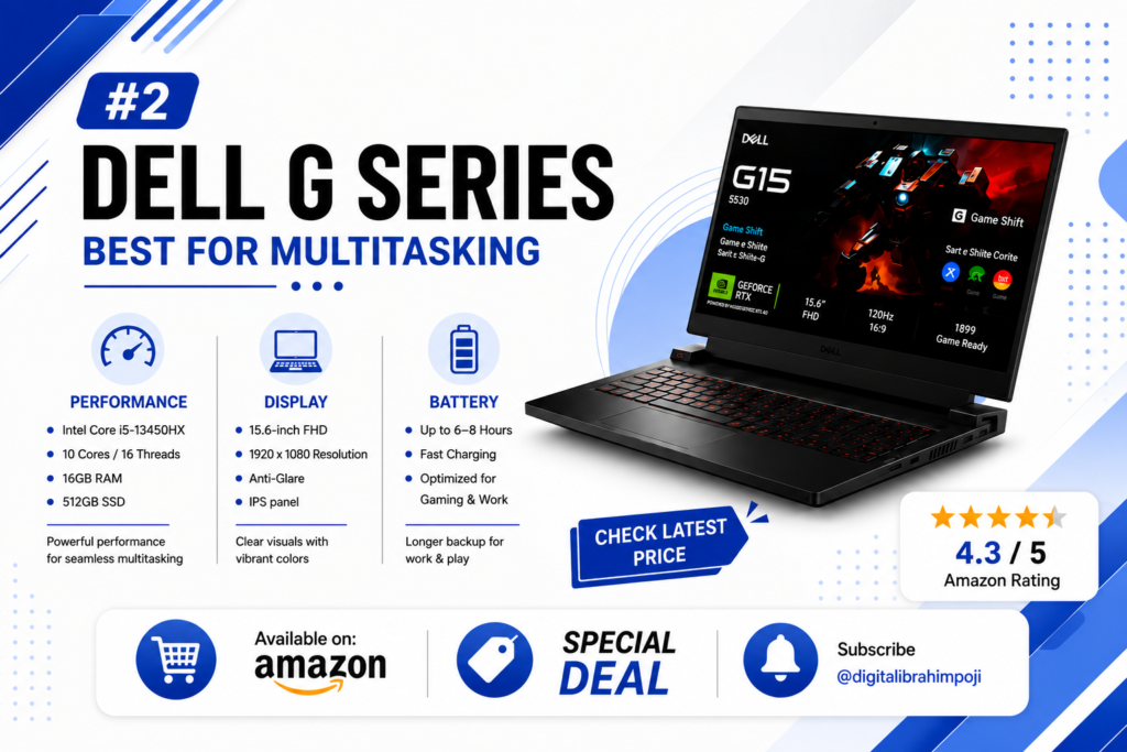A Certified Digital Marketer in Virar